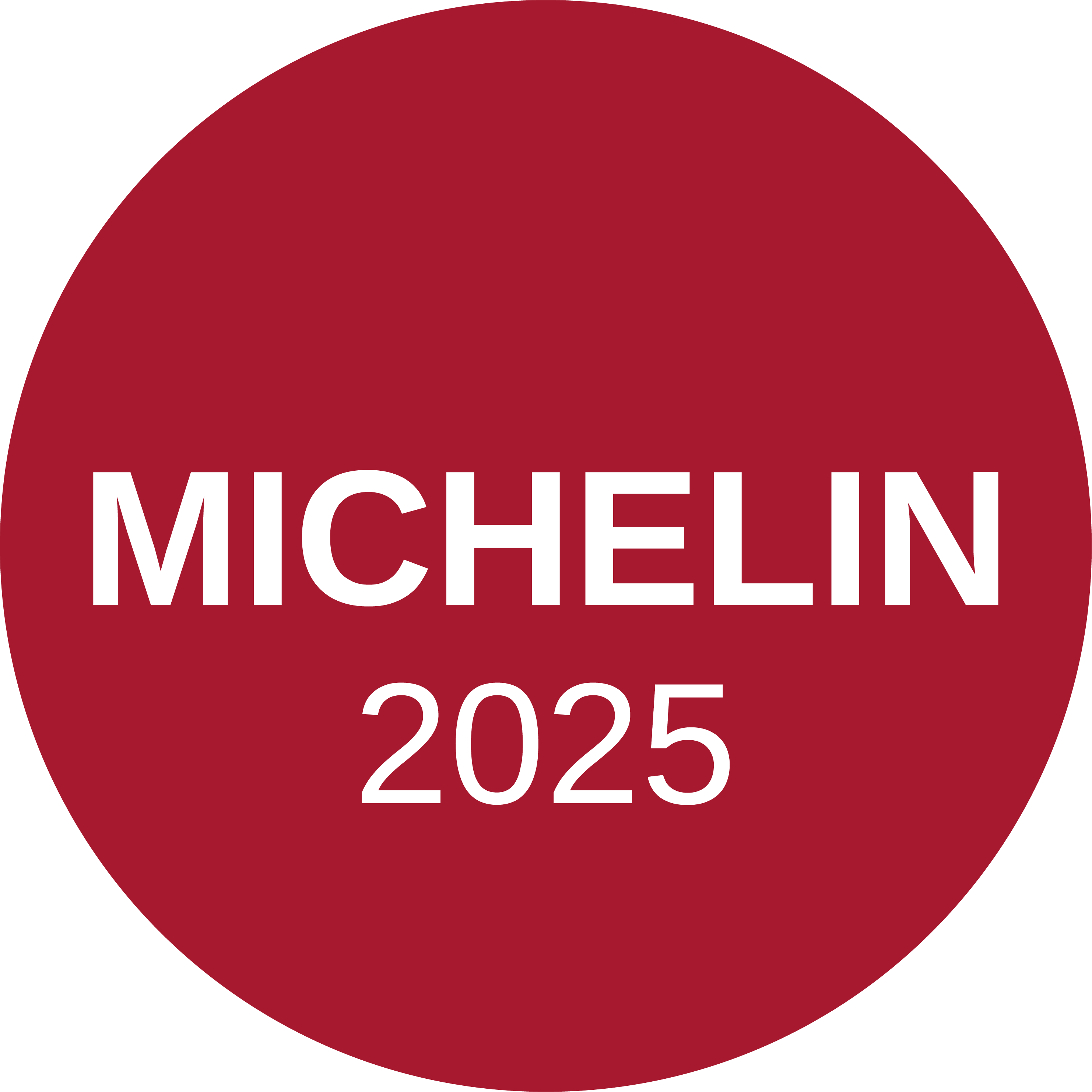 Guide MICHELIN Empfohlenes Restaurant 2025